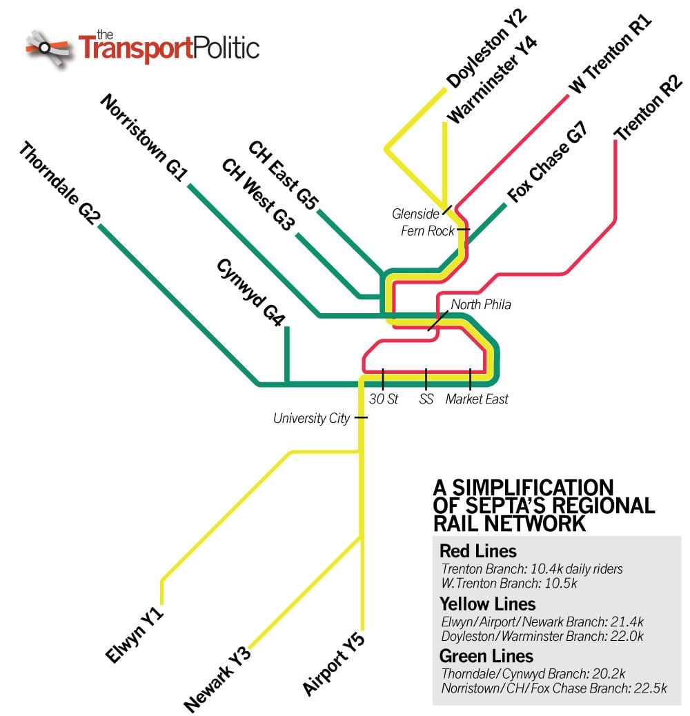 Septa ರೈಲು ನಕ್ಷೆ