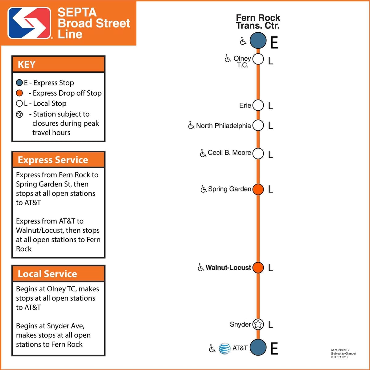 ನಕ್ಷೆ Septa ಬ್ರಾಡ್ ಸ್ಟ್ರೀಟ್ ಲೈನ್