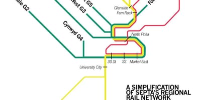 Septa ರೈಲು ನಕ್ಷೆ